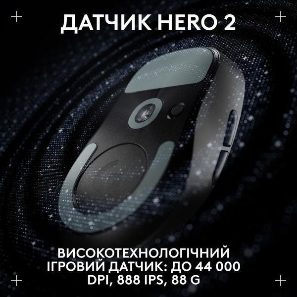 Миша Logitech G Pro X Superlight 2 Dex Black (910-007357, 910-007359) 910-007357, 910-007359 фото