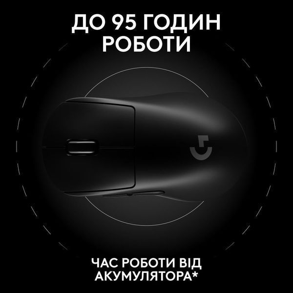 Миша Logitech G Pro X Superlight 2 Dex Black (910-007357, 910-007359) 910-007357, 910-007359 фото