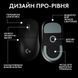 Миша Logitech G Pro X Superlight 2 Dex Black (910-007357, 910-007359) 910-007357, 910-007359 фото 5