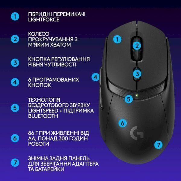 Миша Logitech G309 LIGHTSPEED Black (910-007199) 910-007199 фото