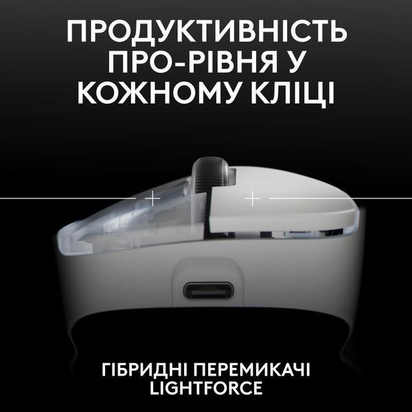 Миша Logitech G Pro X Superlight 2 Dex White (910-007363, 910-007365) 910-007363 фото