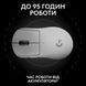 Миша Logitech G Pro X Superlight 2 Dex White (910-007363, 910-007365) 910-007363 фото 6