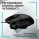 Мышь Logitech G502 X Black (910-006138) 910-006138 фото 5